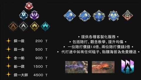 APEX積分代、陪打 - 