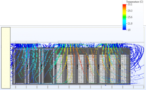 智翔科技有限公司 - 3D Server Room(冷熱空氣對流模擬)
