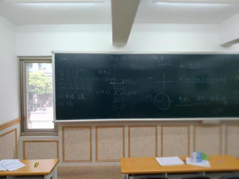 許瑞益 - 直角座標