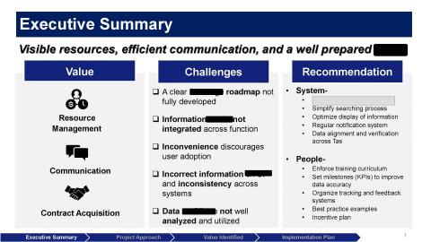 吳元亨 - PPT排版範例1