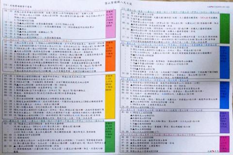 詹茵茵 - 排版-登山行程