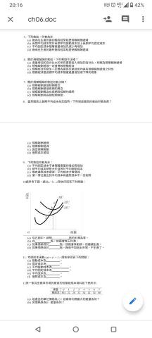 詹茵茵 - 編輯-經濟學考卷