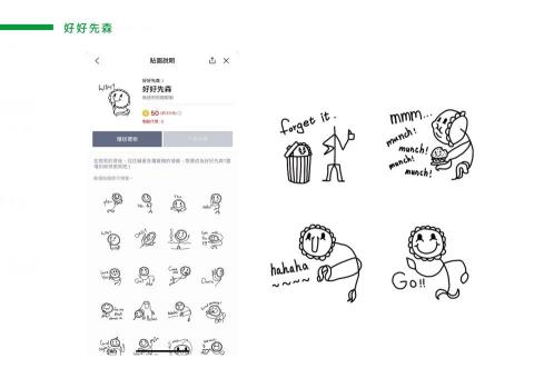 張致遠 - 好好先森
在微笑的背後，往往藏著各種複雜的情緒，想要成為好好先森?盡情的保持微笑吧:)
good good man
Behind the smile, there are often complicated emotions. DO you want to be a good man? Enjoy to keep smiling.