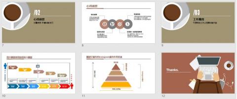 Nikki Liao鮭魚-專業簡報製作/設計 - 簡報作品2_內容總結系列報告
依業主需求/簡約