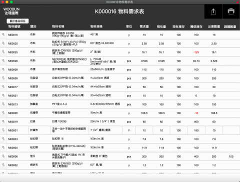 汯璟國際企業有限公司 - 