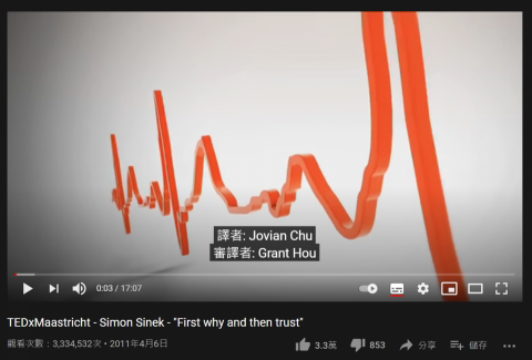 Grant Hou - TED演講審譯-從為什麼開始，接著是信任