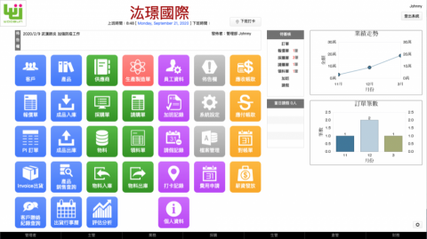 汯璟國際企業有限公司 - 
