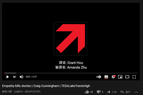 Grant Hou - TED演講翻譯-同理心扼殺故事