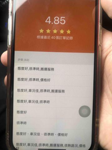 徐浩翔 - 拉拉move評分