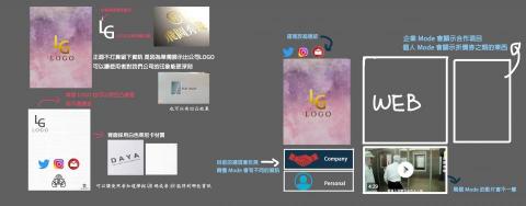 蕃茄殺手工作室 - 名片設計的初版討論
當時是為了製作具有AR功能的名片 所以也有規畫網站顯示出來的位置 蕃茄殺手工作室 - 名片設計的初版討論
當時是為了製作具有AR功能的名片 所以也有規畫網站顯示出來的位置