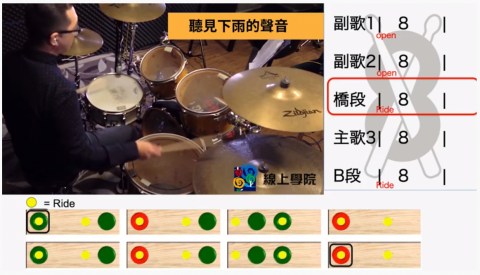 Ten Kao Drums - 免看譜無痛學習