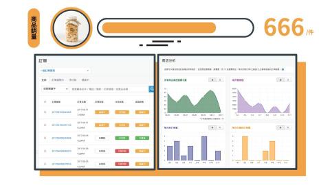 Una 動畫設計 - SHOPLINE 全球智慧開店平台-影片畫面