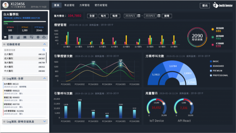 乙曼資訊科技有限公司 - 元晶太陽能 UI/UX 製作、串接API產生數據報表