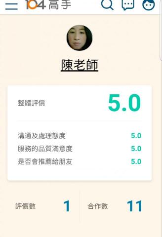 國中數學家教 - 104網成交11次