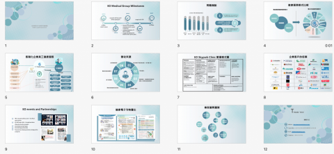 好日子企劃AGoodDayPlan - 商業簡報製作_醫療服務類 好日子企劃AGoodDayPlan - 商業簡報製作_醫療服務類