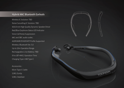 Vivien Lin -  Vivien Lin -