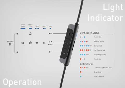 Vivien Lin -  Vivien Lin -