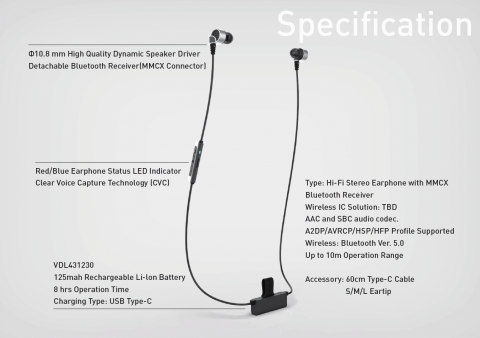 Vivien Lin -  Vivien Lin -