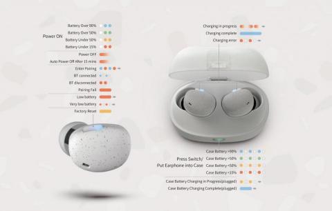 Vivien Lin -  Vivien Lin -