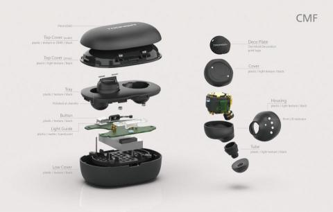 Vivien Lin -  Vivien Lin -