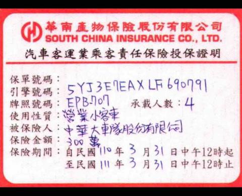 滕氏旅遊 - 已投保乘客險