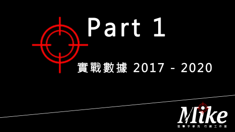 狙擊手麥克｜精準廣告投放 - 