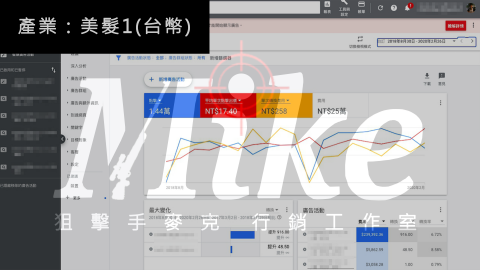 狙擊手麥克｜精準廣告投放 - 