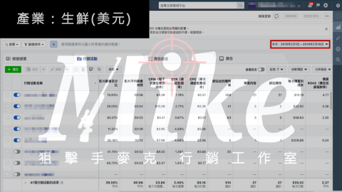 狙擊手麥克｜精準廣告投放 - 