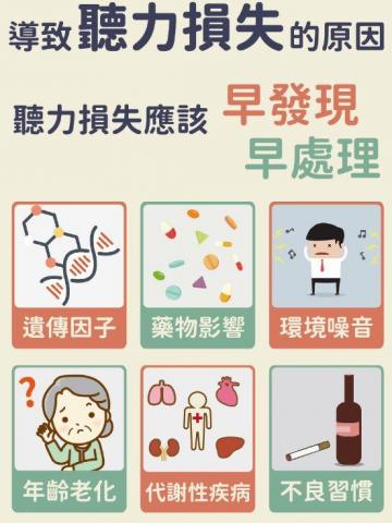 RookArtwork - 粉絲專頁衛教文宣