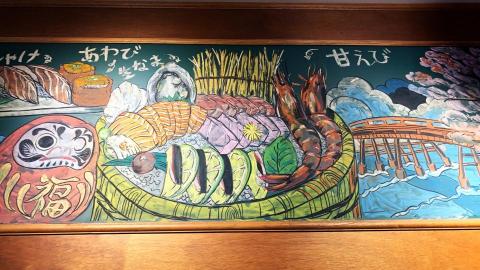 Numguaaa - 黑板畫繪製