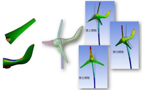 IEer 耶爾工創 - 離岸風機之逆向工程與模態分析