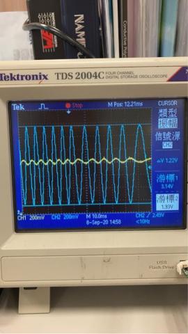 REYTECH - 信號分析