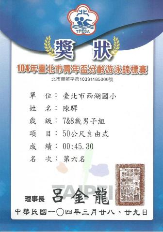 陳玉輝(胖教練) - 