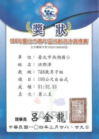 陳玉輝(胖教練) - 