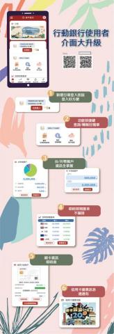 Yuna個人工作室 - 台中銀行行動銀行改版囉！