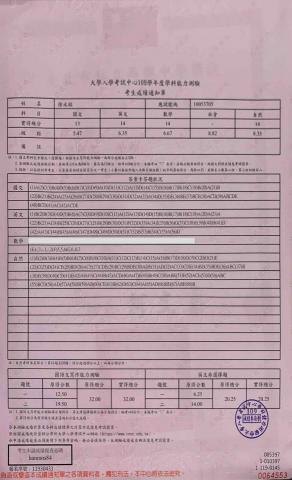 徐永銘 - 學測成績單