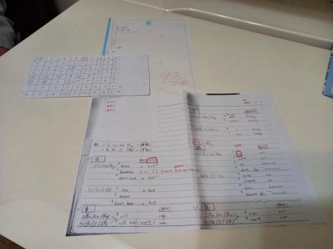 Batey英文家教班（外籍 女 澳洲台灣混血）學英文 高雄 - 文法筆記