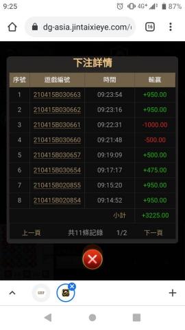 賴威丞 - 不是說多神，雖然沒有破解，但仍能穩定獲利比較重要