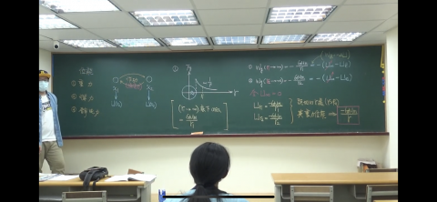 inG physics - 上台授課的板書2