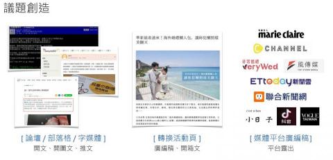 生洋網路 數位行銷顧問Roman - 