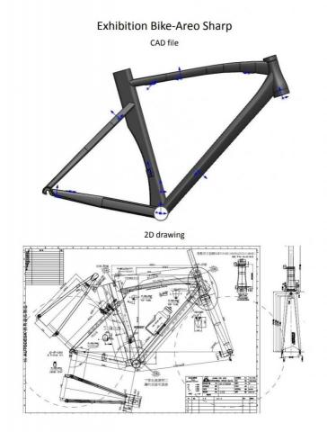 Marx's Industry design - 