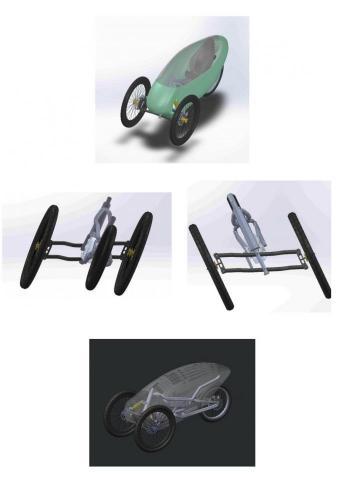 Marx's Industry design - 