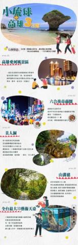 無 - 旅行景點介紹圖設計