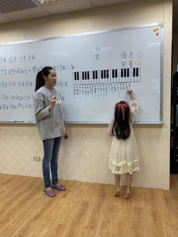 貝斯登才藝學苑 - 