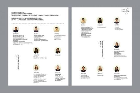 陳大花 Daahua - 花蓮劇場 / 福品旅店

視覺統籌
整體視覺
各式週邊及書冊設計