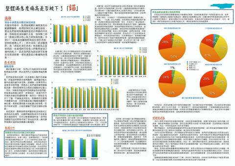 長期接案工作者-Hita - [學術&商業報告/規劃案/提案書]撰寫與製作
1.書面資料撰寫
2.數據分析
3.資料查找
4.簡報製作