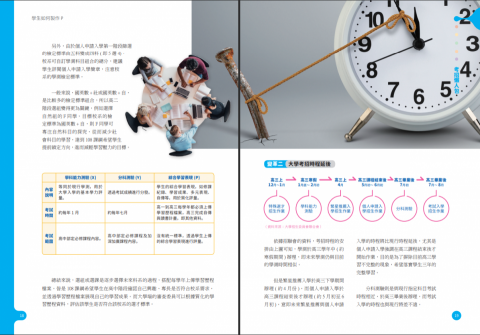 長期接案工作者-Hita - [書籍/期刊/海報]規劃與製作
1.整體規劃與作者洽談
2.封面&版式設計
3.內文排版&配圖設計
4.印刷製版規格規劃