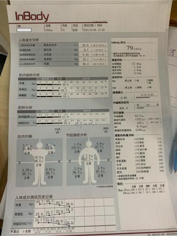 Lin Tommy - 學員兩個月（12堂）體重下降6kg 體脂下降9.3% 肌肉上升0.6kg