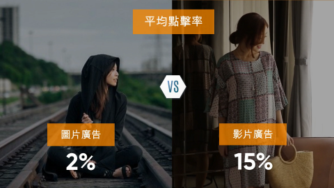 Zev潘政延 - https://www.youtube.com/watch?v=z4LW95luguA