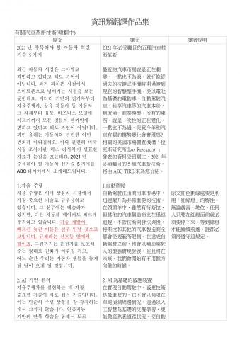 方翊華 - 資訊類的韓翻中